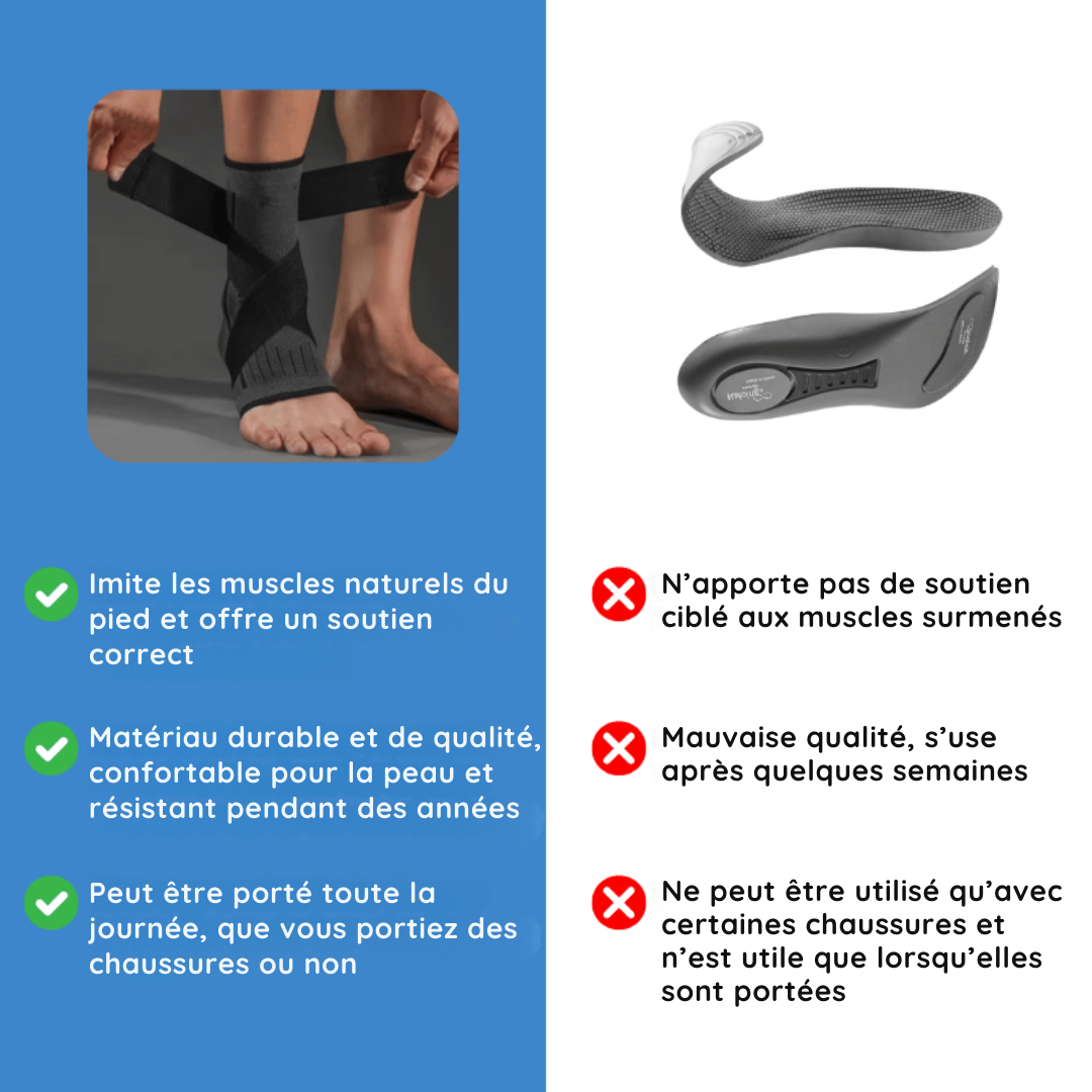 HelveStep™