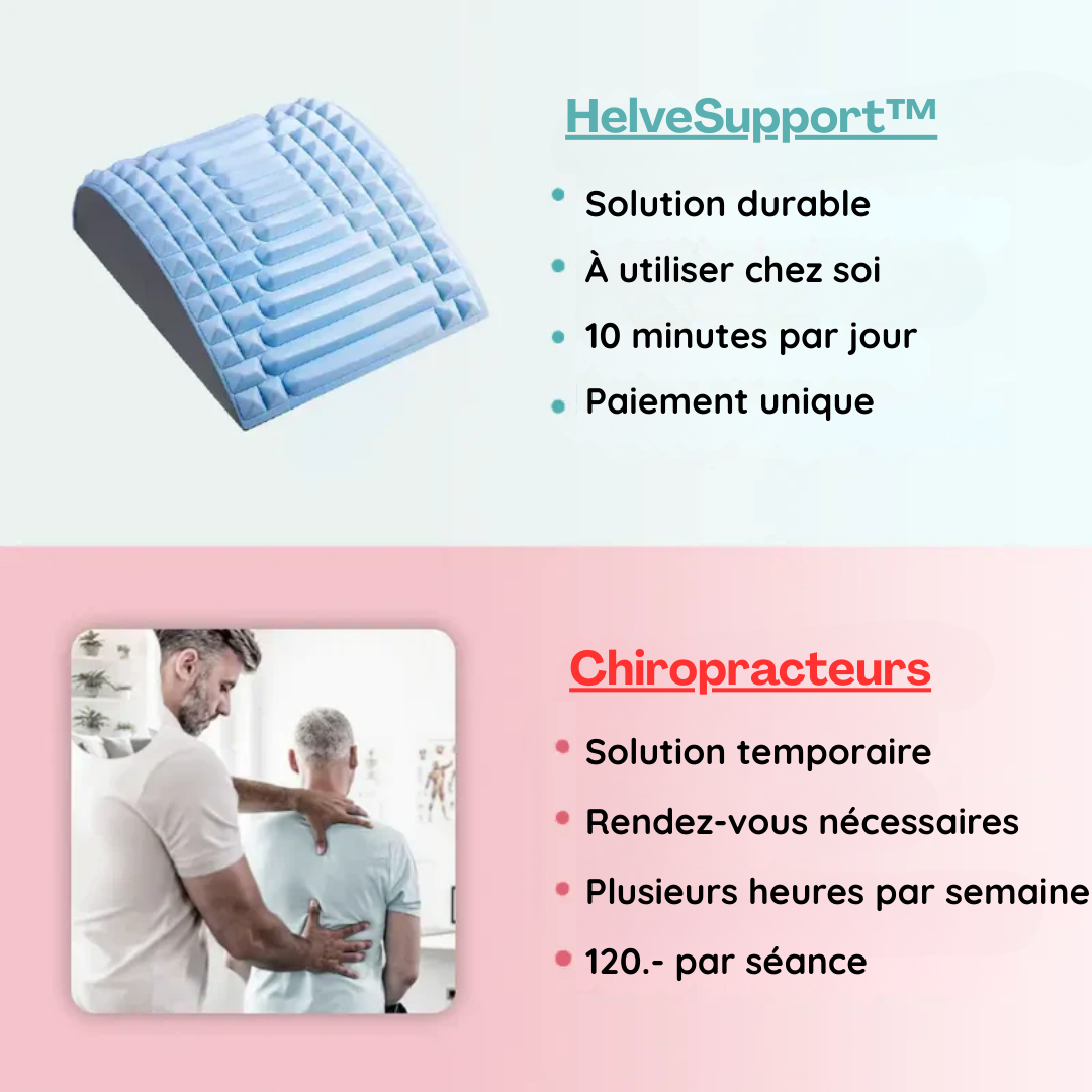 HelveSupport™