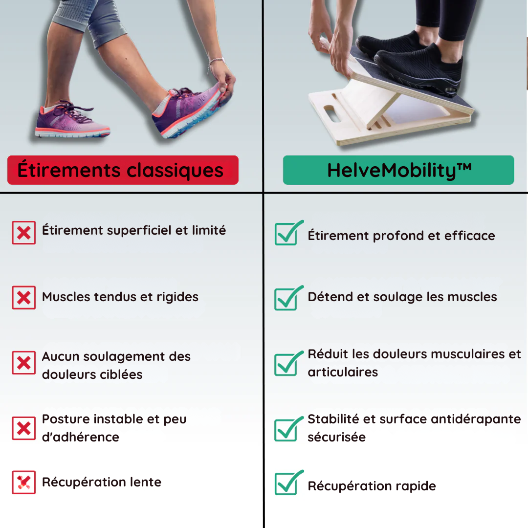 HelveMobility™