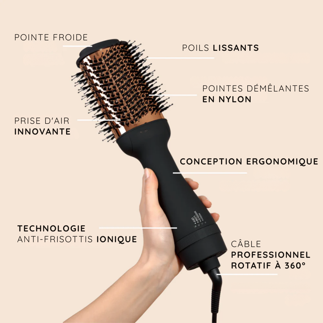HelveBrush™