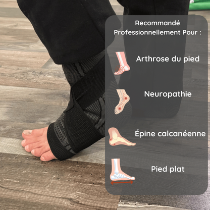 HelveStep™