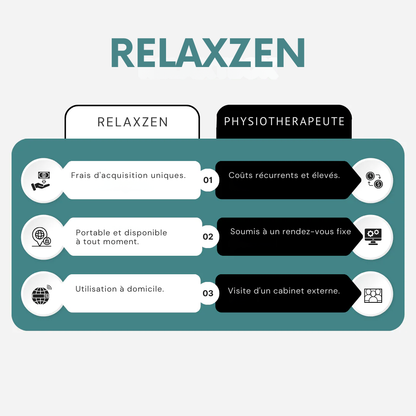 RelaxZen™