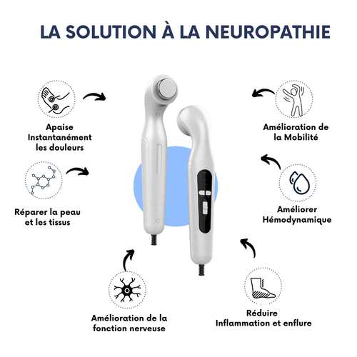 Dr. Helvezen™ 2.0 - Ultraschallgerät Neuropathie