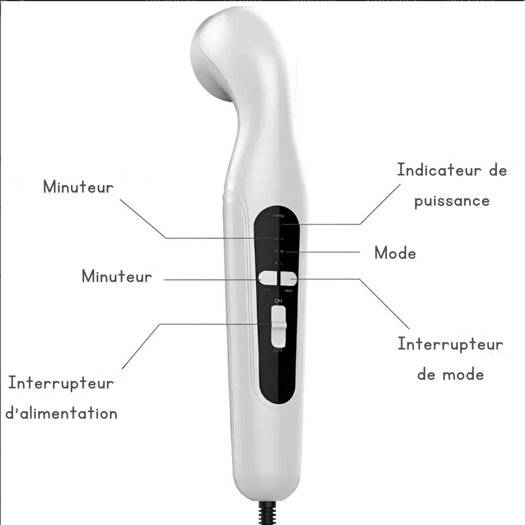 Dr. Helvezen™ 2.0 - Ultraschallgerät Neuropathie