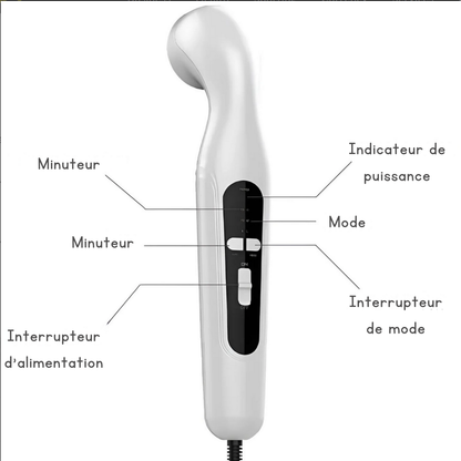 Dr. Helvezen™ 2.0 - Ultraschallgerät Neuropathie