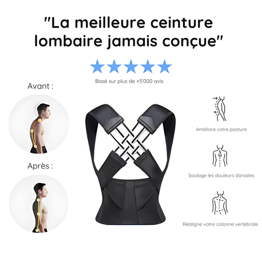 HelvePosture™